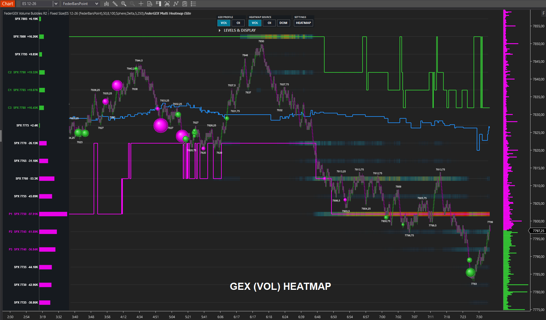 FederGEX Heatmap — screenshot 1 of 3