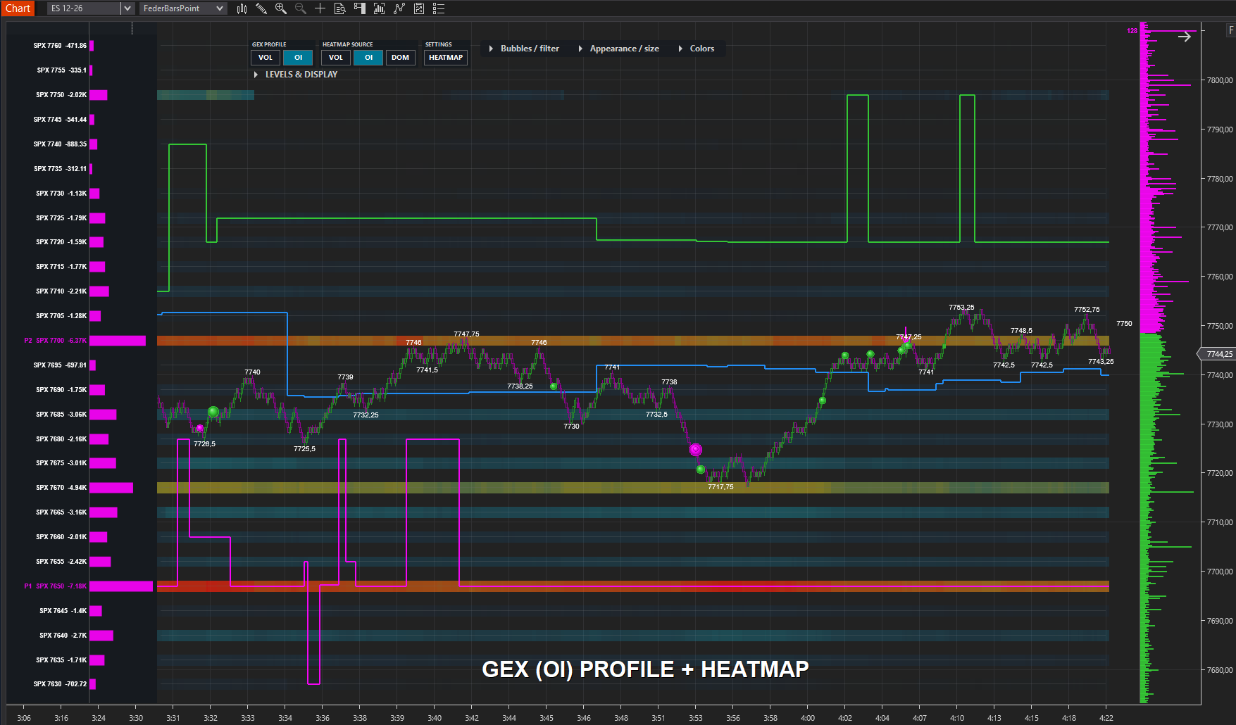 FederGEX Heatmap — screenshot 2 of 3