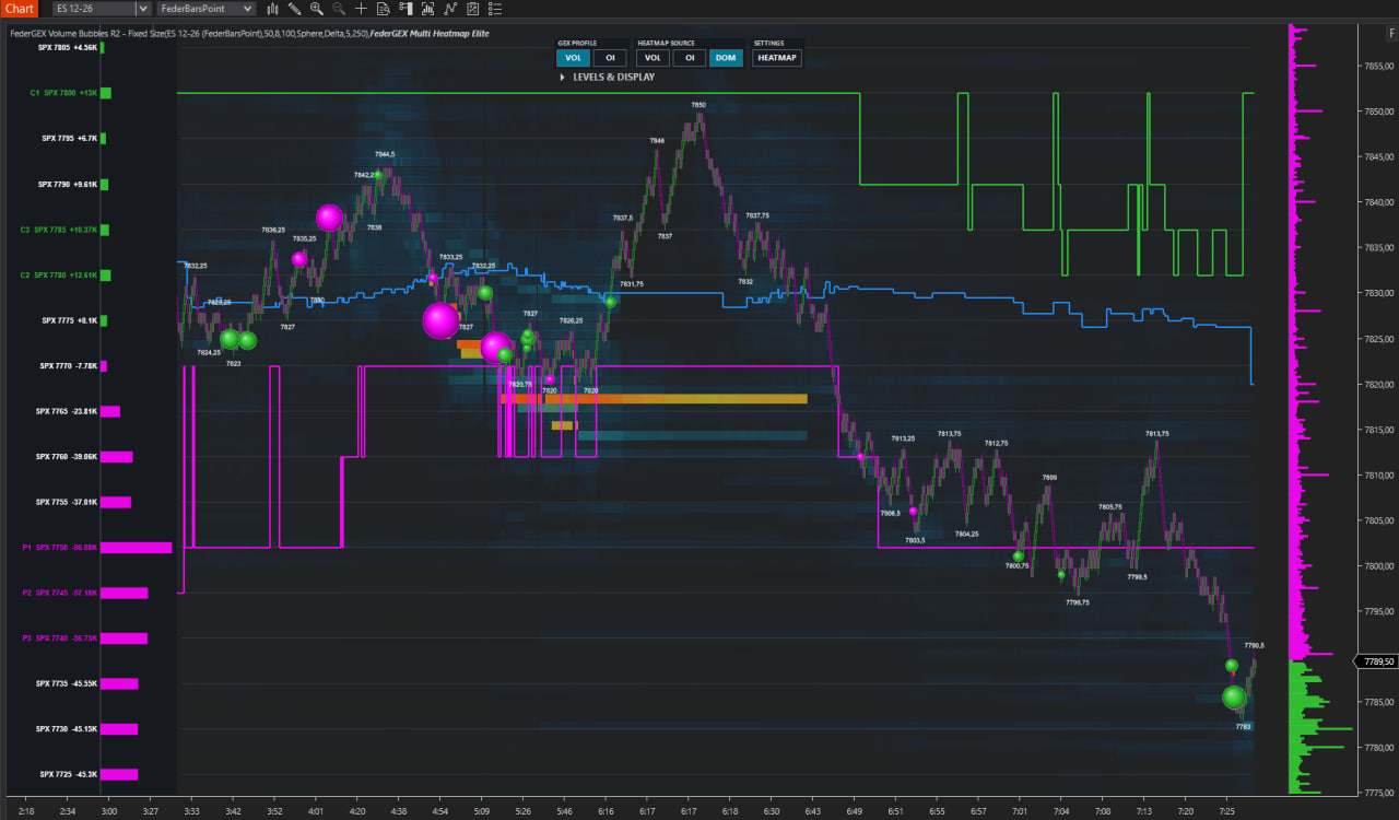 FederGEX Heatmap — screenshot 3 of 3
