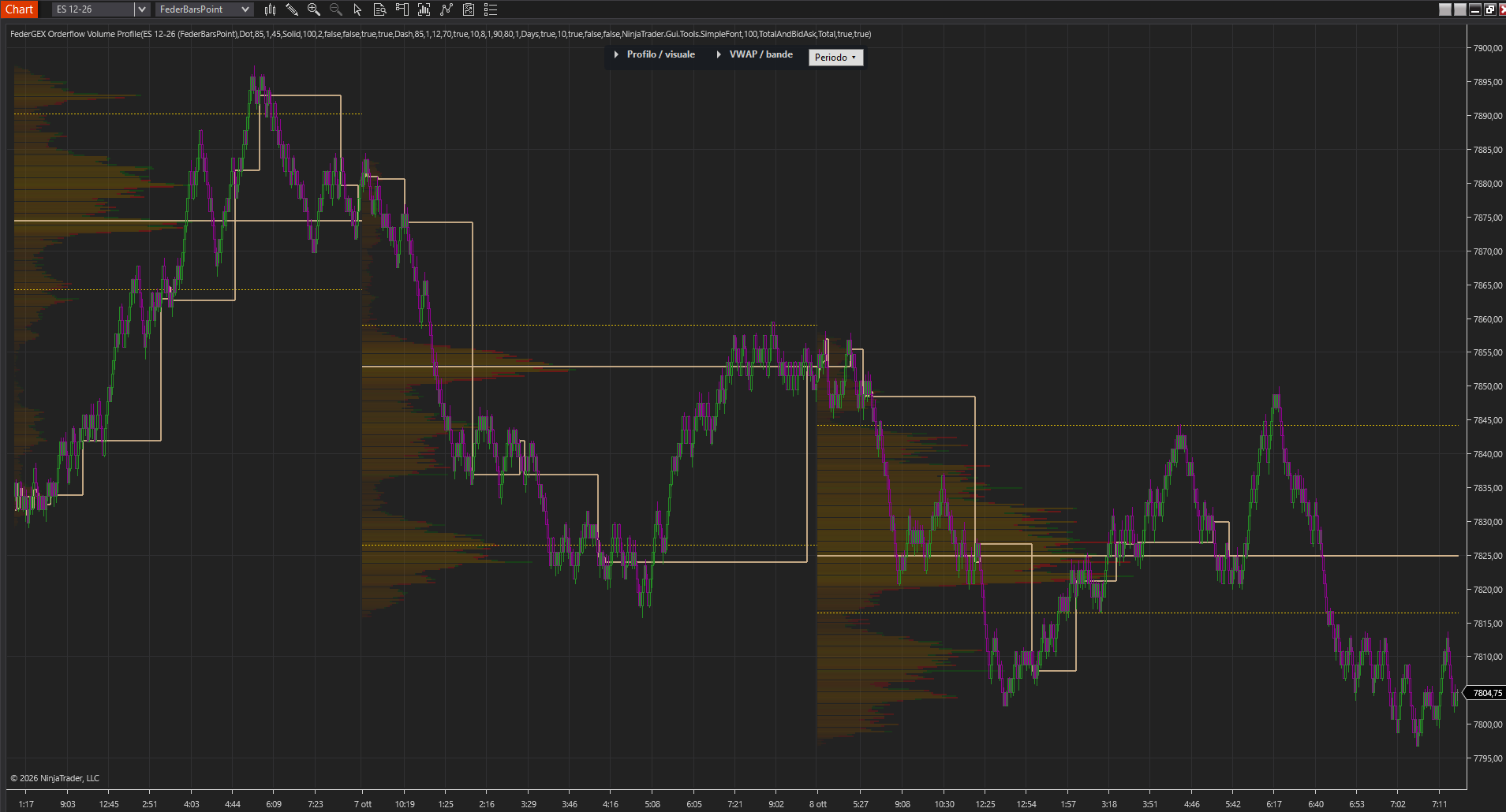 FederGEX Volume Profile — screenshot 2 of 5