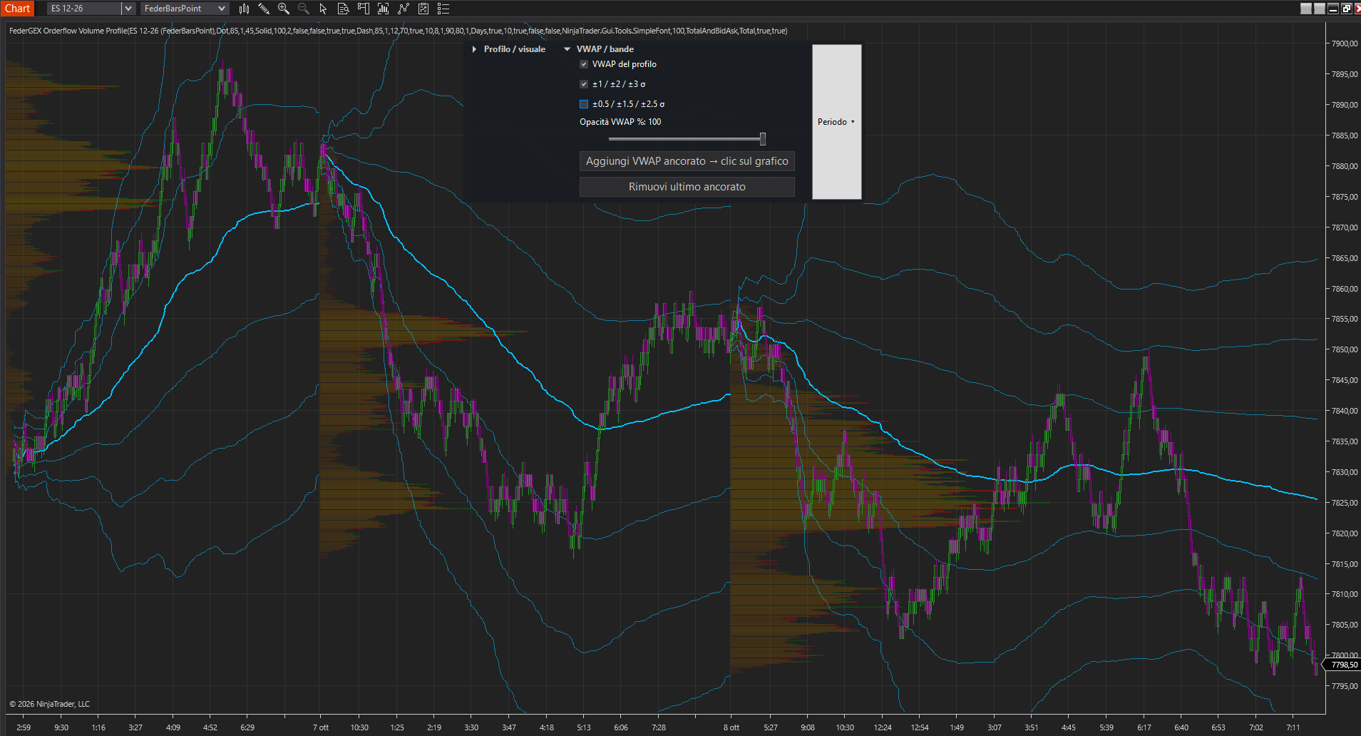 FederGEX Volume Profile — screenshot 4 of 5